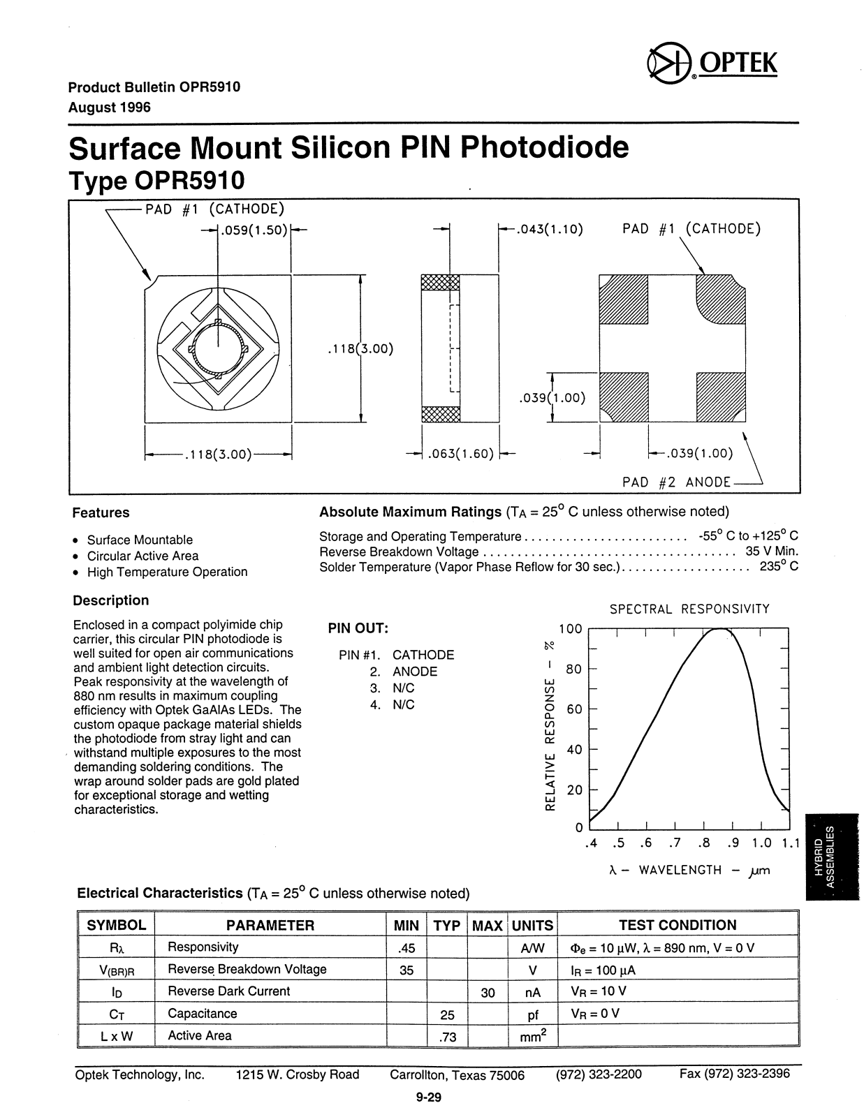 OPTEK OPR5910 Datasheet