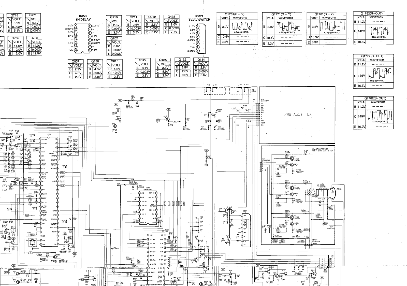 SANYO C25PG51 Service Manual