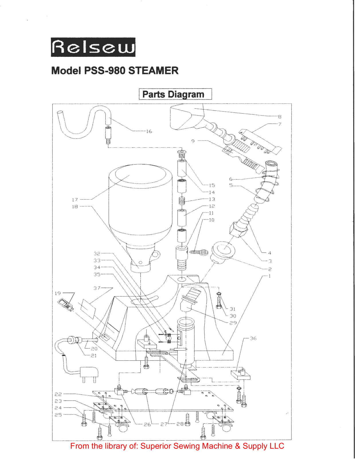 Relsew PSS-980 User Manual - ManualMachine.com