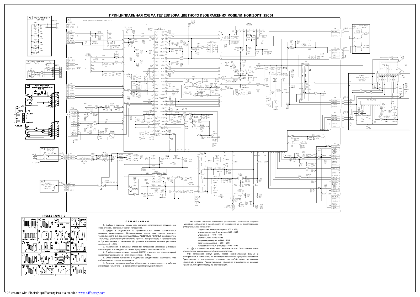 Horisont 25C01 Schematics - ManualMachine.com