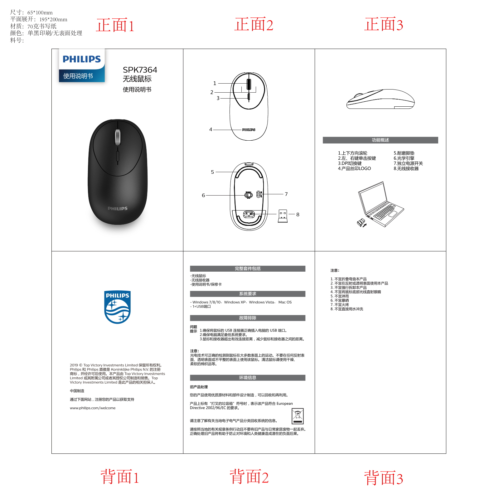 Philips SPK7364/93 Quick Start Guide - ManualMachine.com