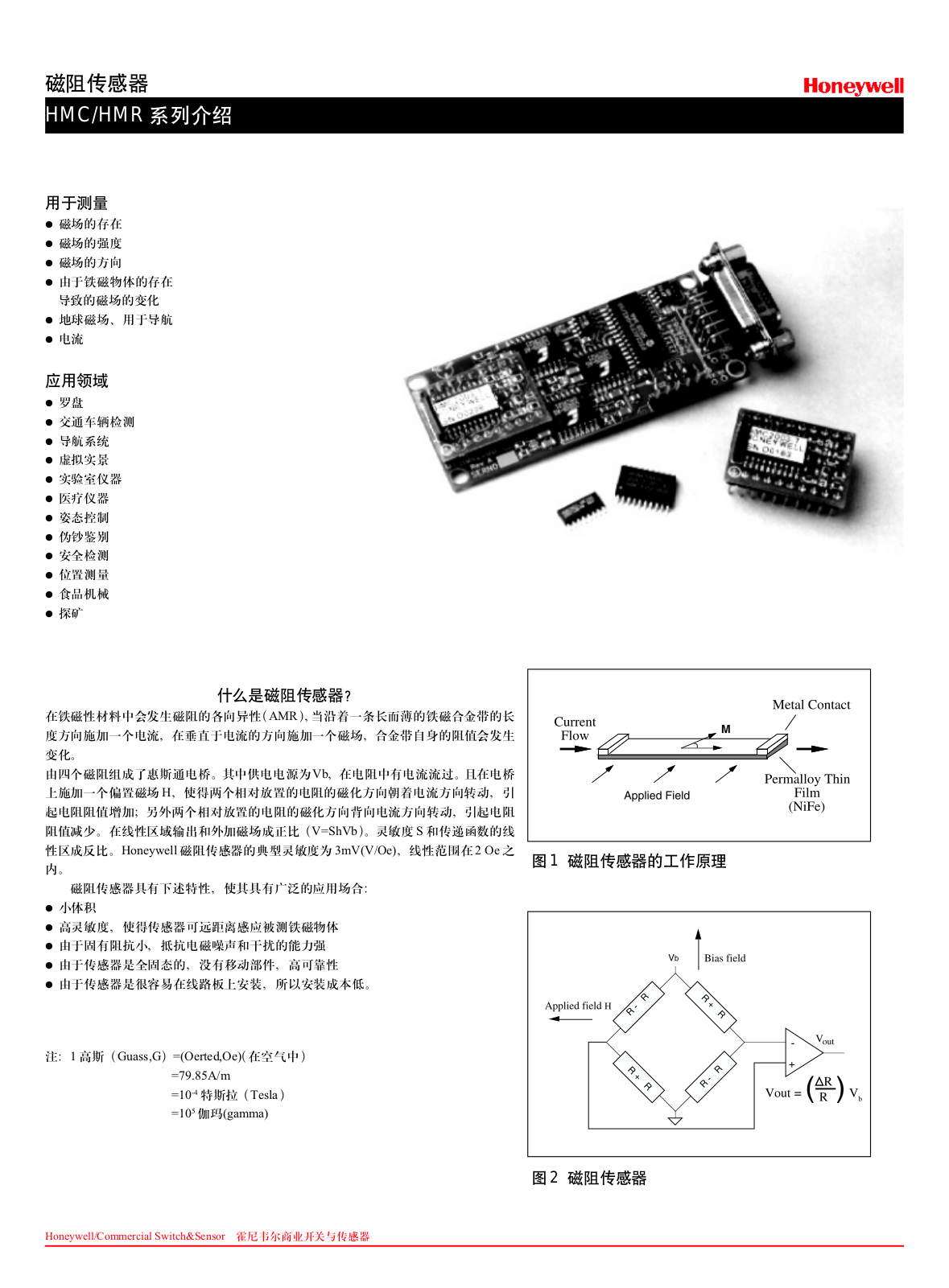 Honeywell HMC-HMR User Manual