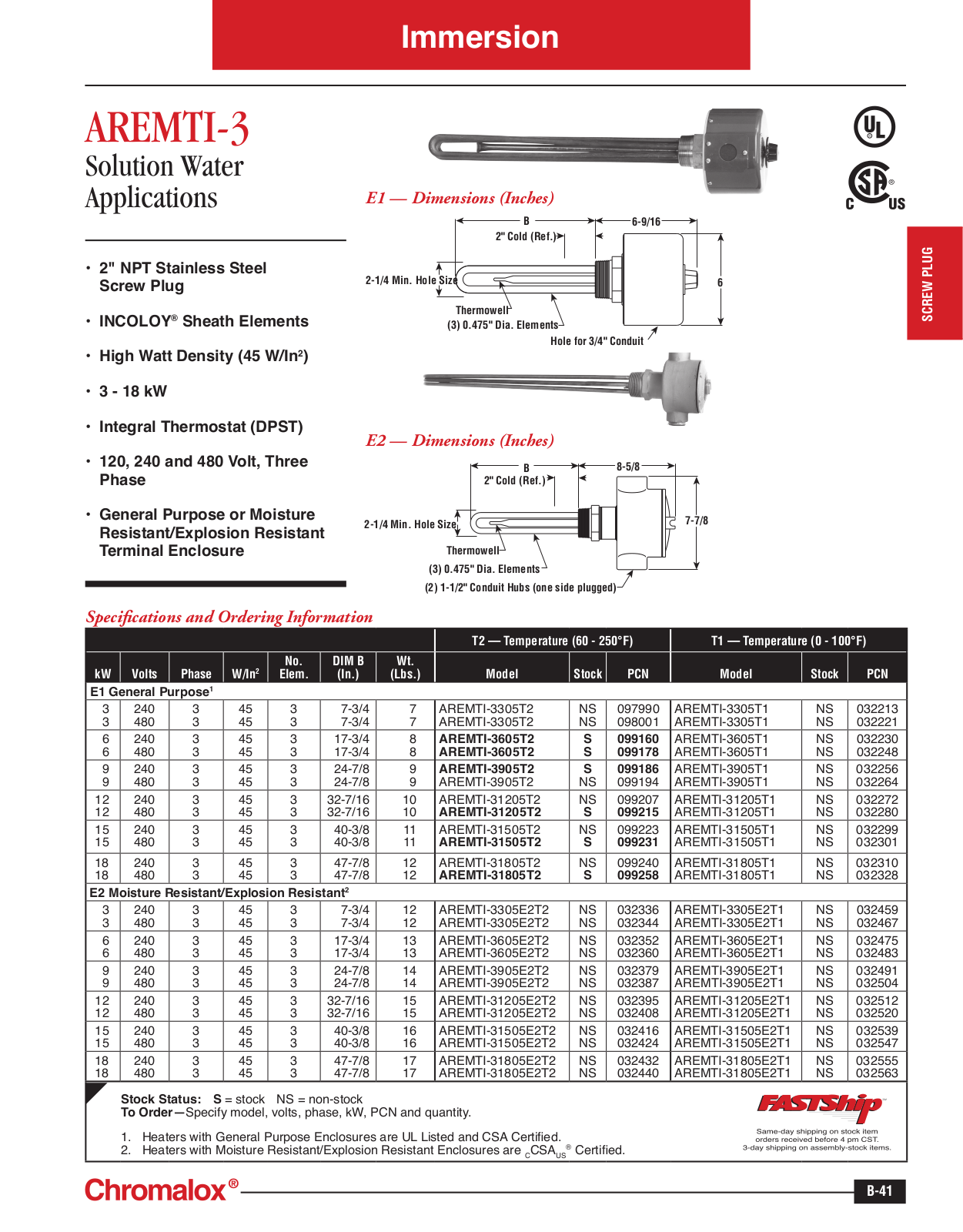 Chromalox AREMTI-3 Catalog Page