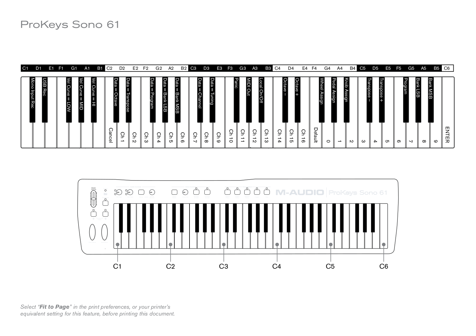 M-Audio Sono61 User Manual