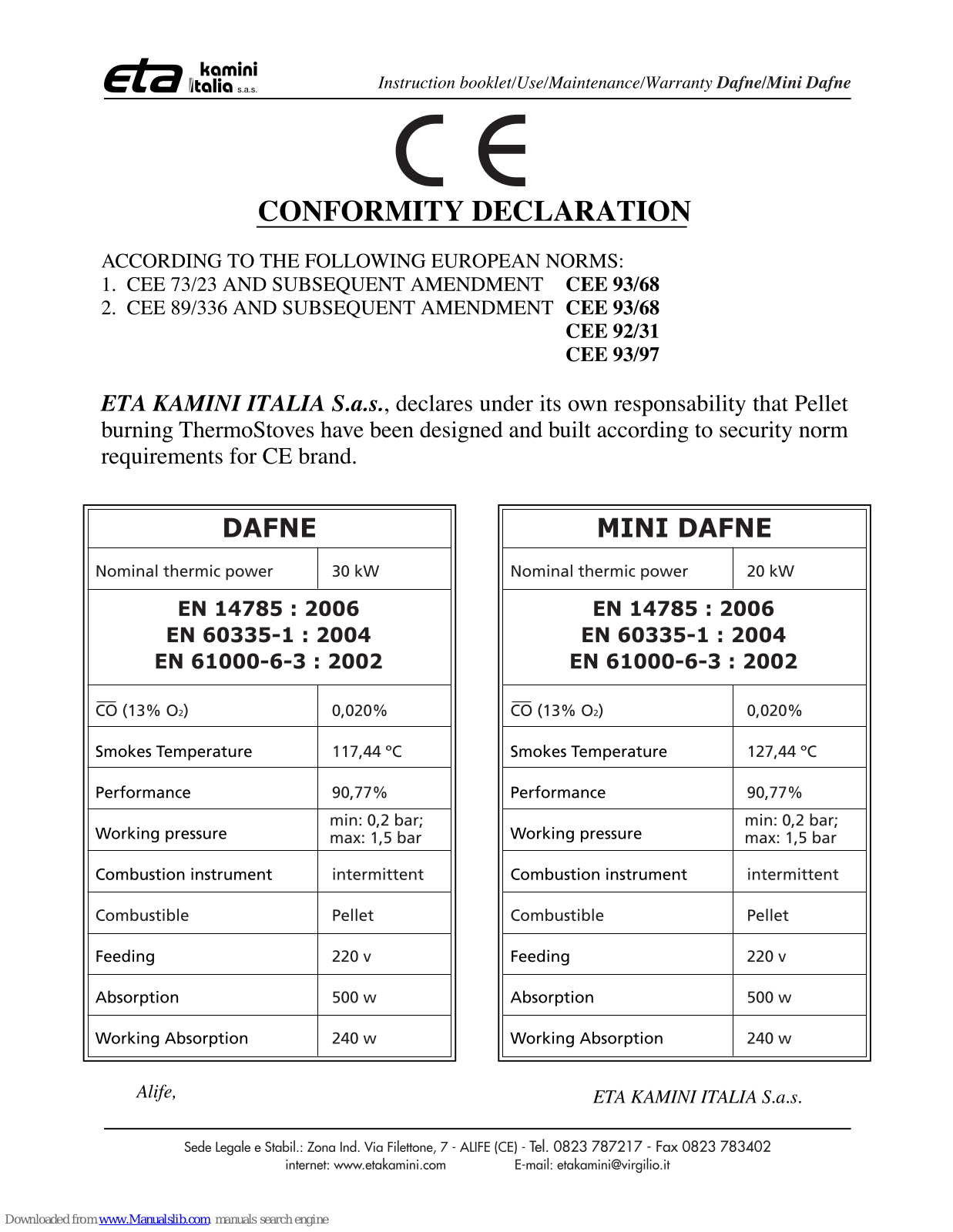 eta Dafne, Mini Dafne Instruction Booklet