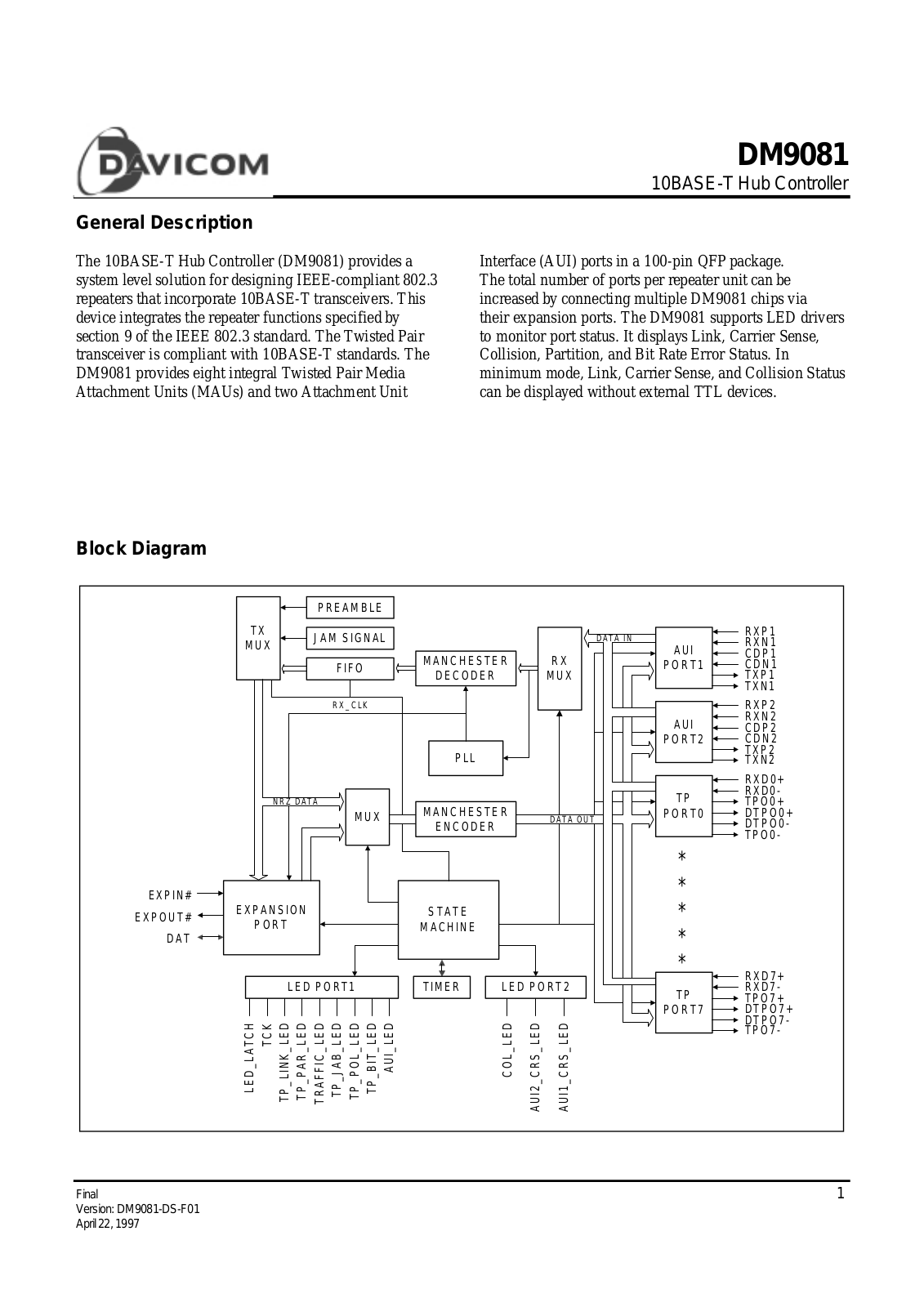 Davicom DM9081F Datasheet