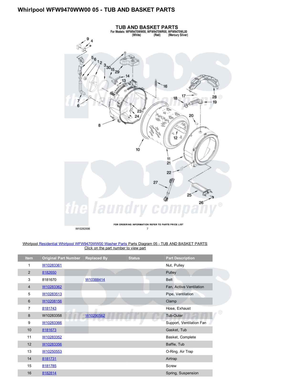 Whirlpool WFW9470WW00 Parts Diagram