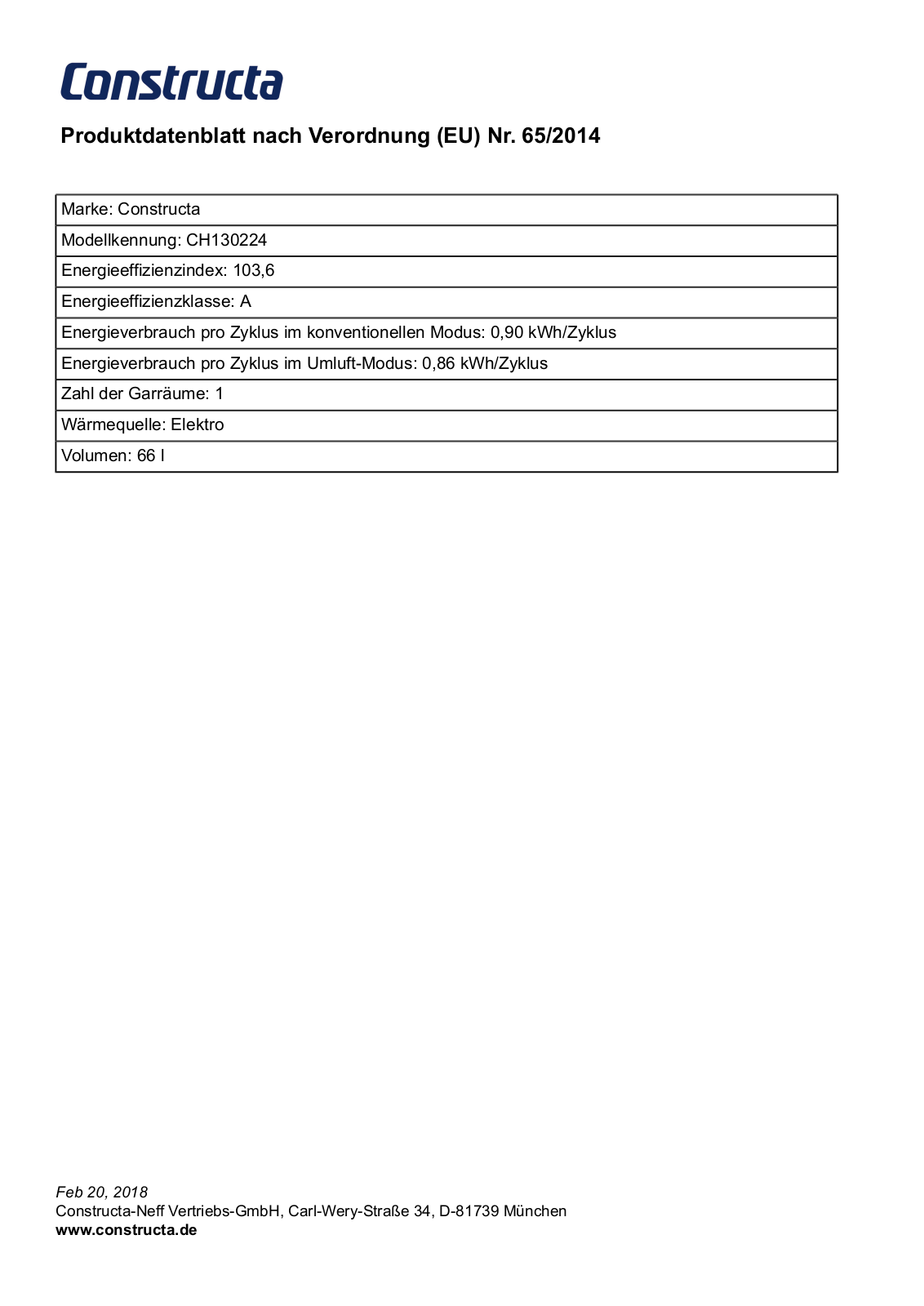 Constructa CH130224 User Manual