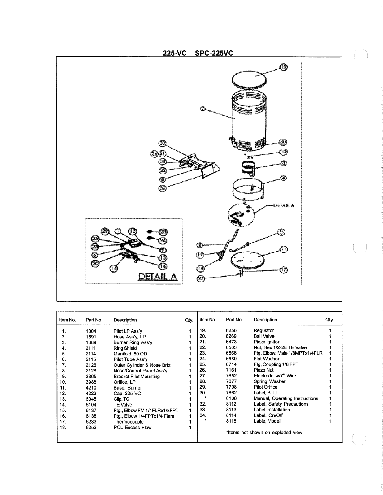 Desa Tech 225-VC, SPC-225VC Owner's Manual