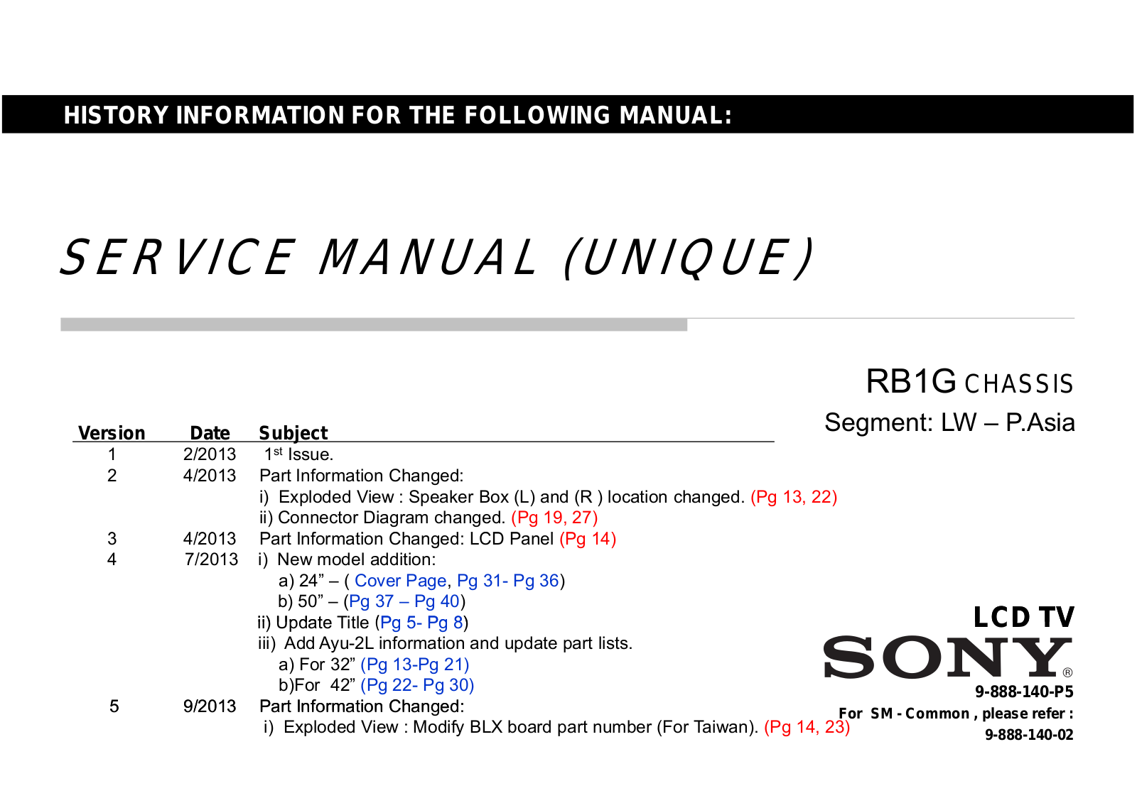 Sony KDL-32W605A Schematic