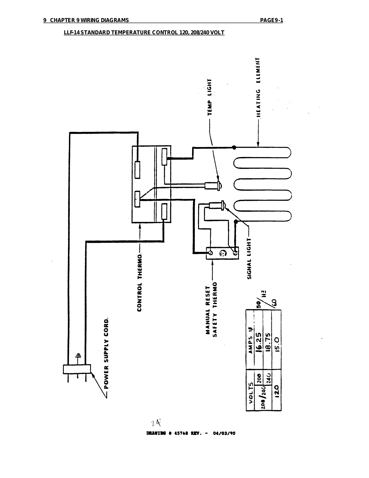 Wells F-101 Installation  Manual