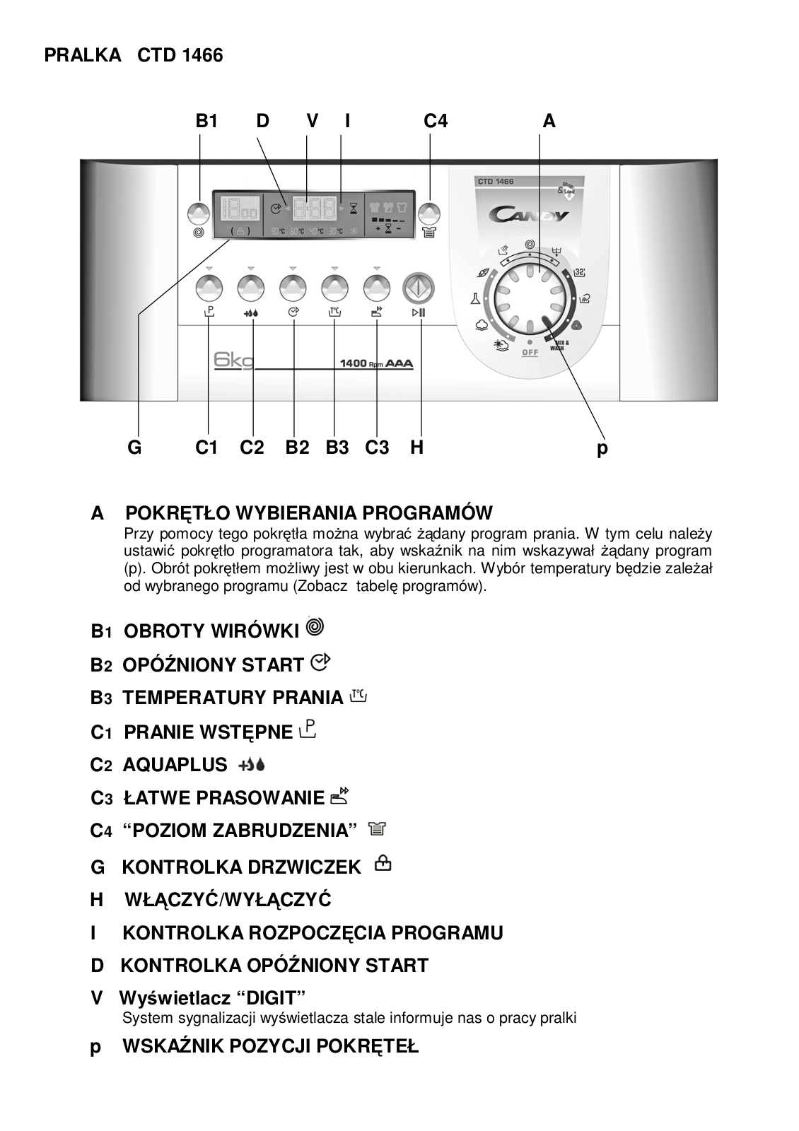 Candy CTD 1466 Instructions Manual