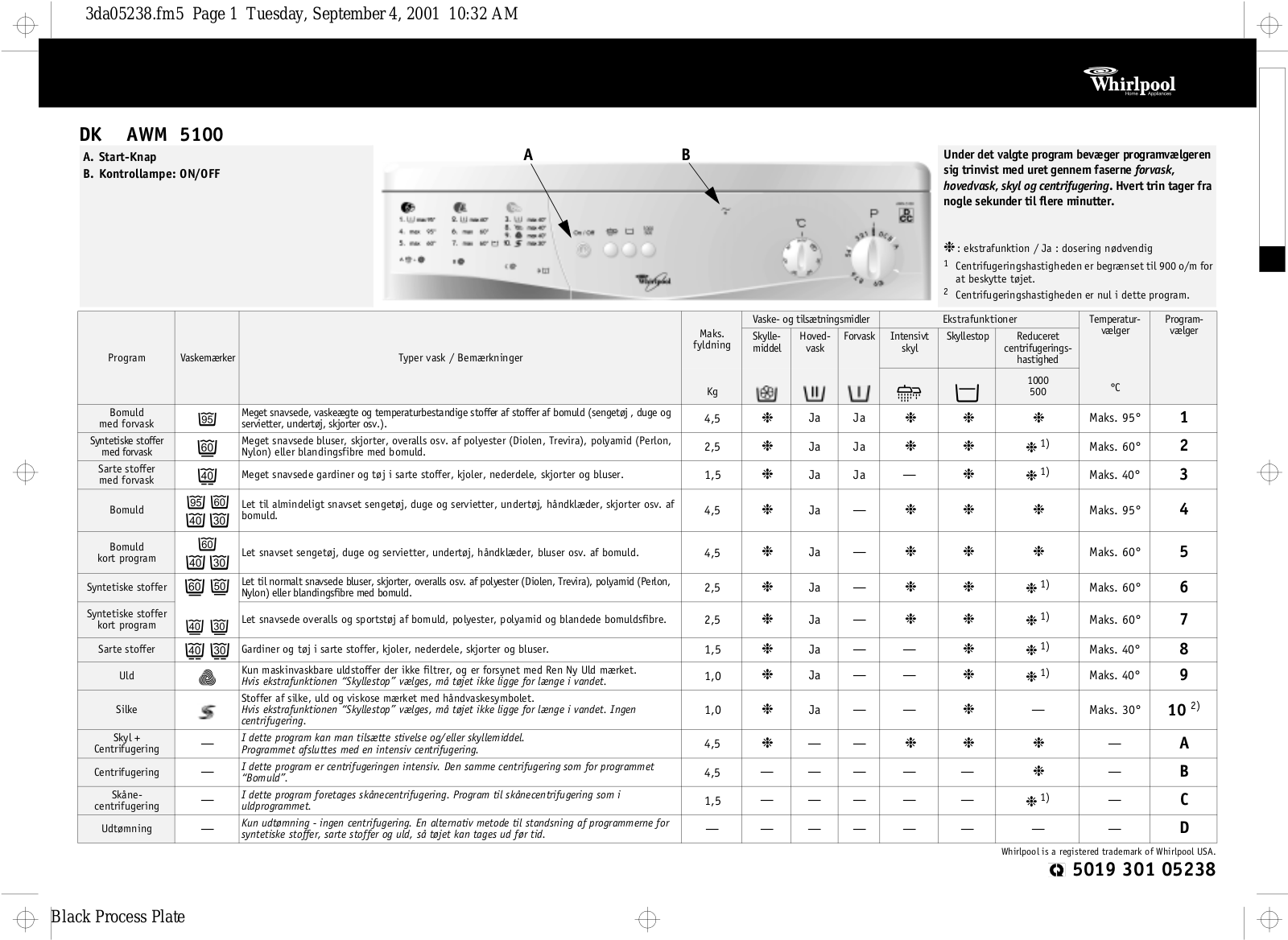 Whirlpool EFF 114, ART 927/H, ARL 414/G-E, SC 4320, CBA 254/M PROGRAM CHART