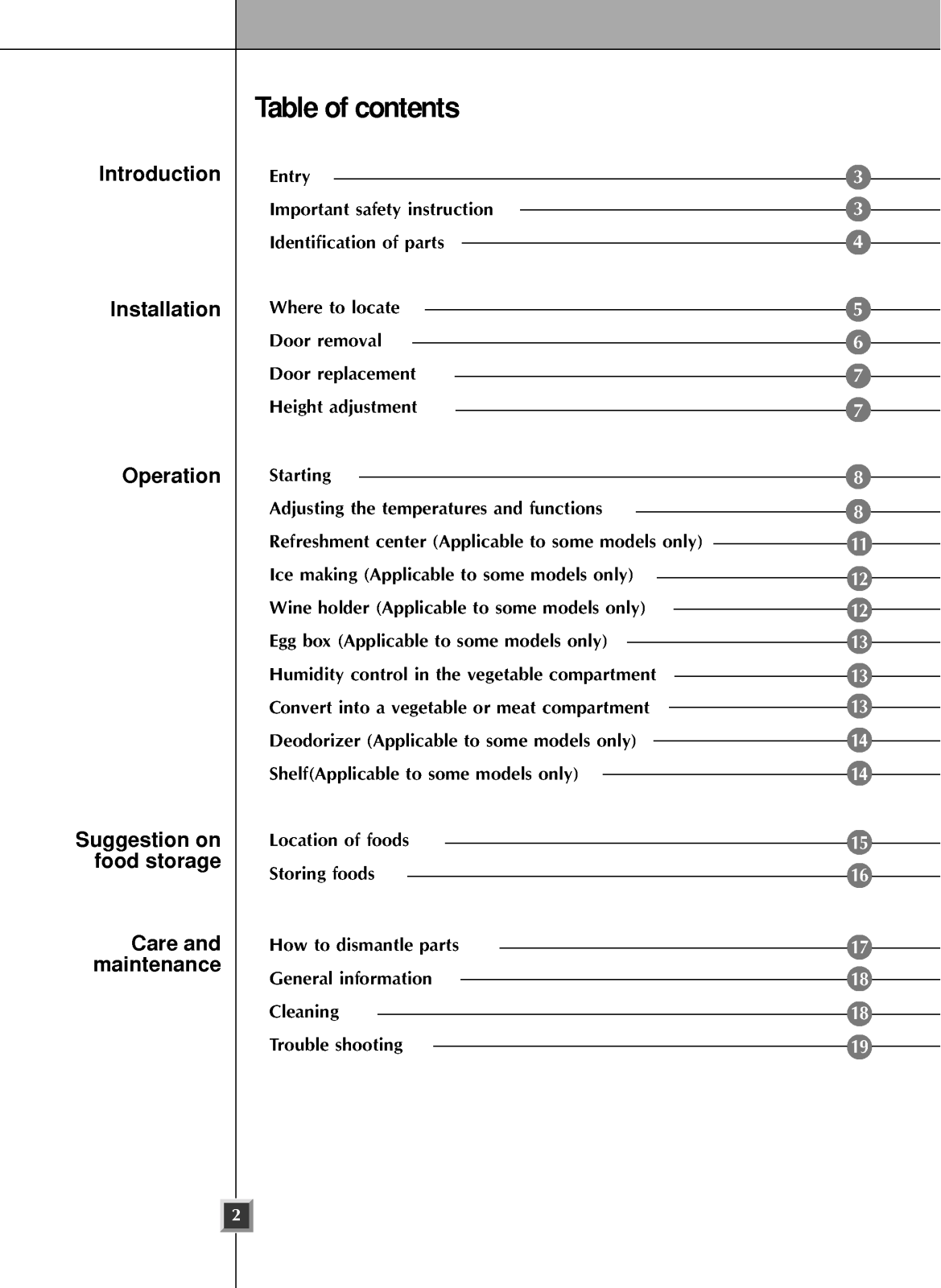 LG GR-B207QLQ User Manual