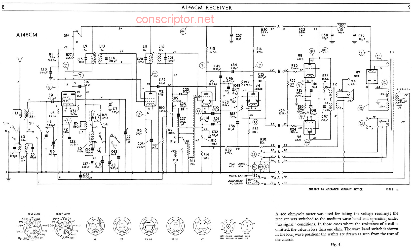 MURPHY A146CM Shematics