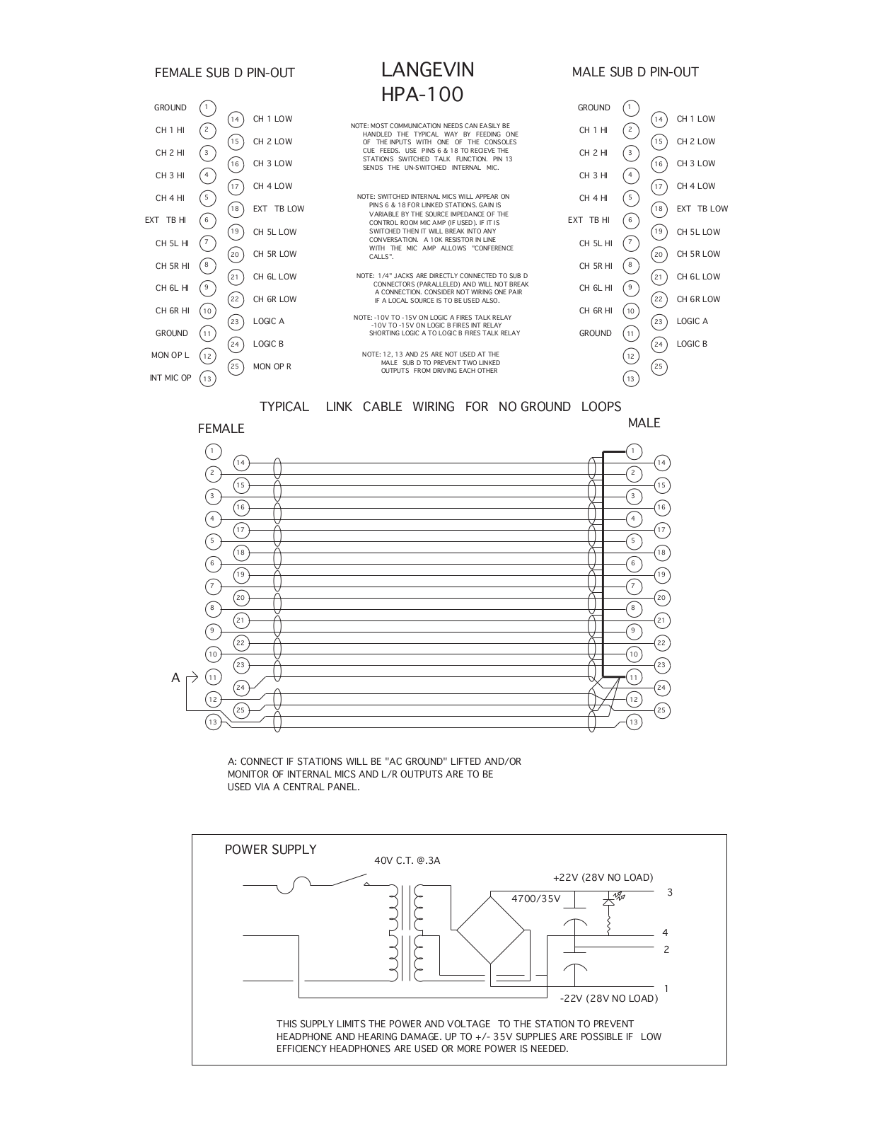 Manley D-SUB PINOUT Notes Owner's Manual