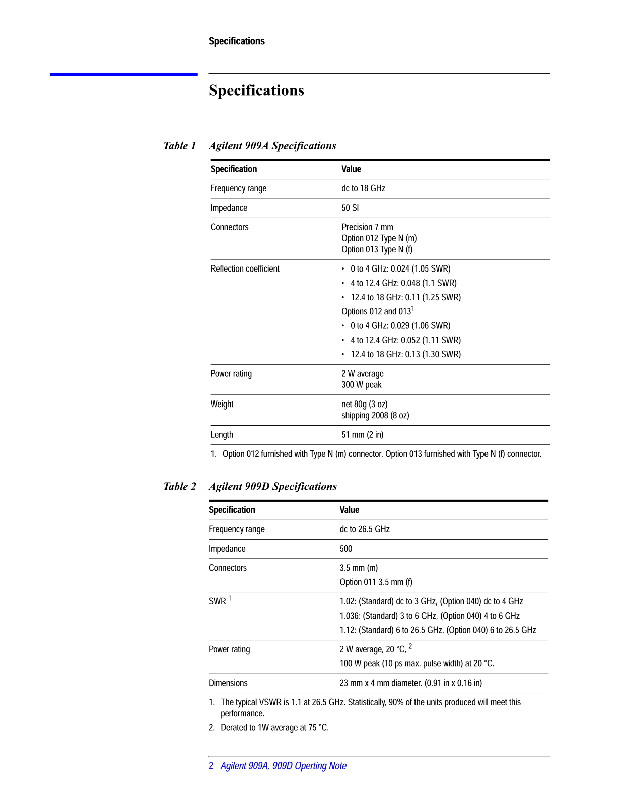 Keysight (Agilent) 909A Data Sheet