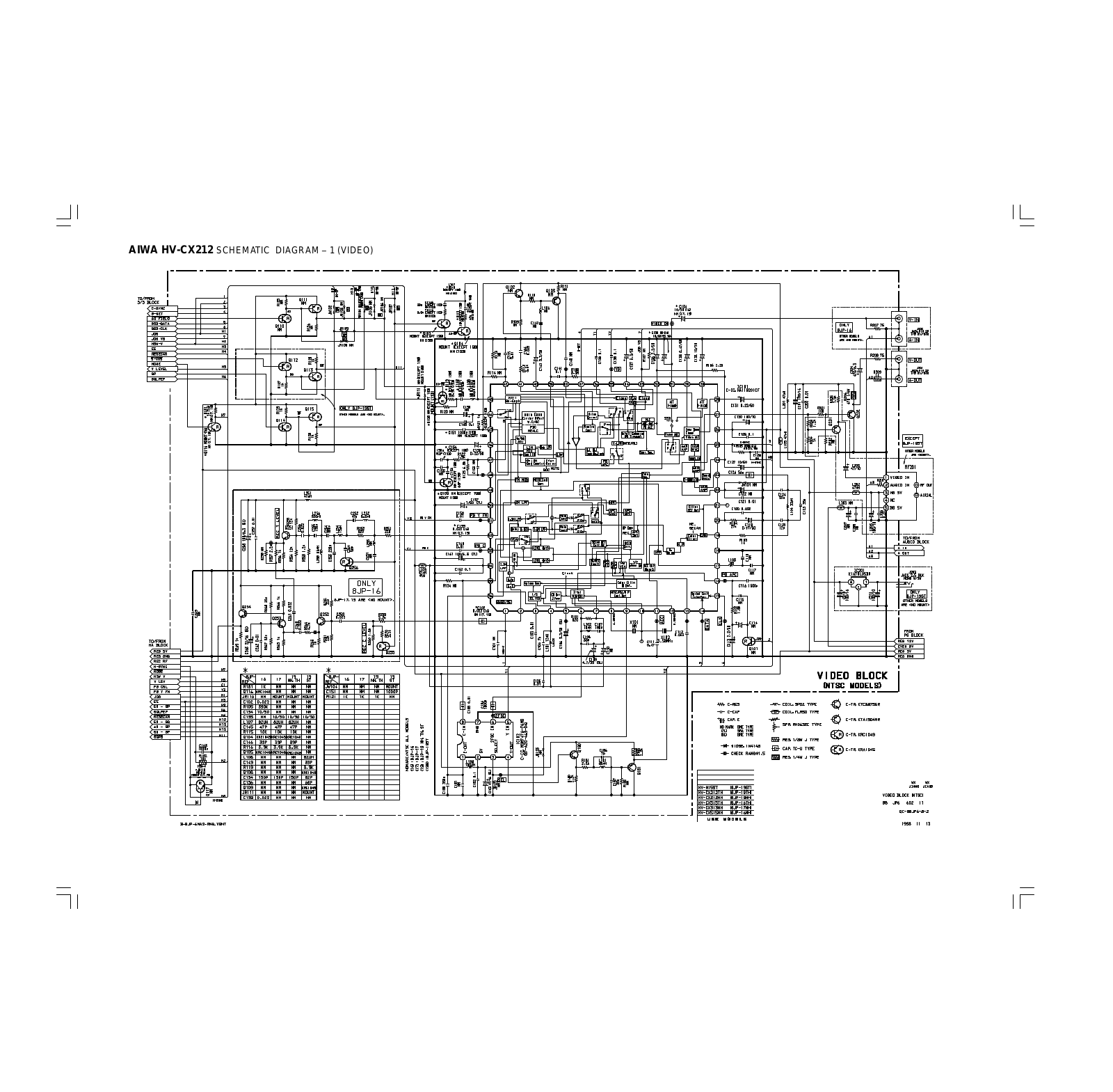 Aiwa HV-CX212 Schematic