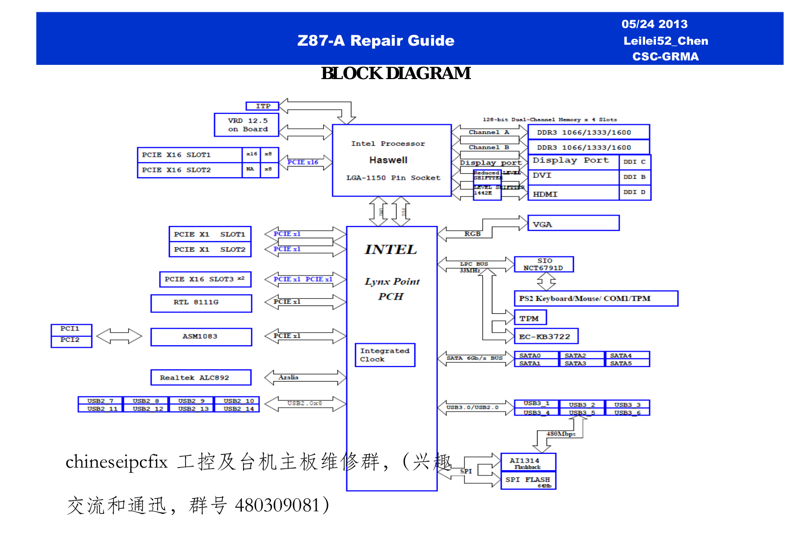 Asus Z87-A Repair Guide