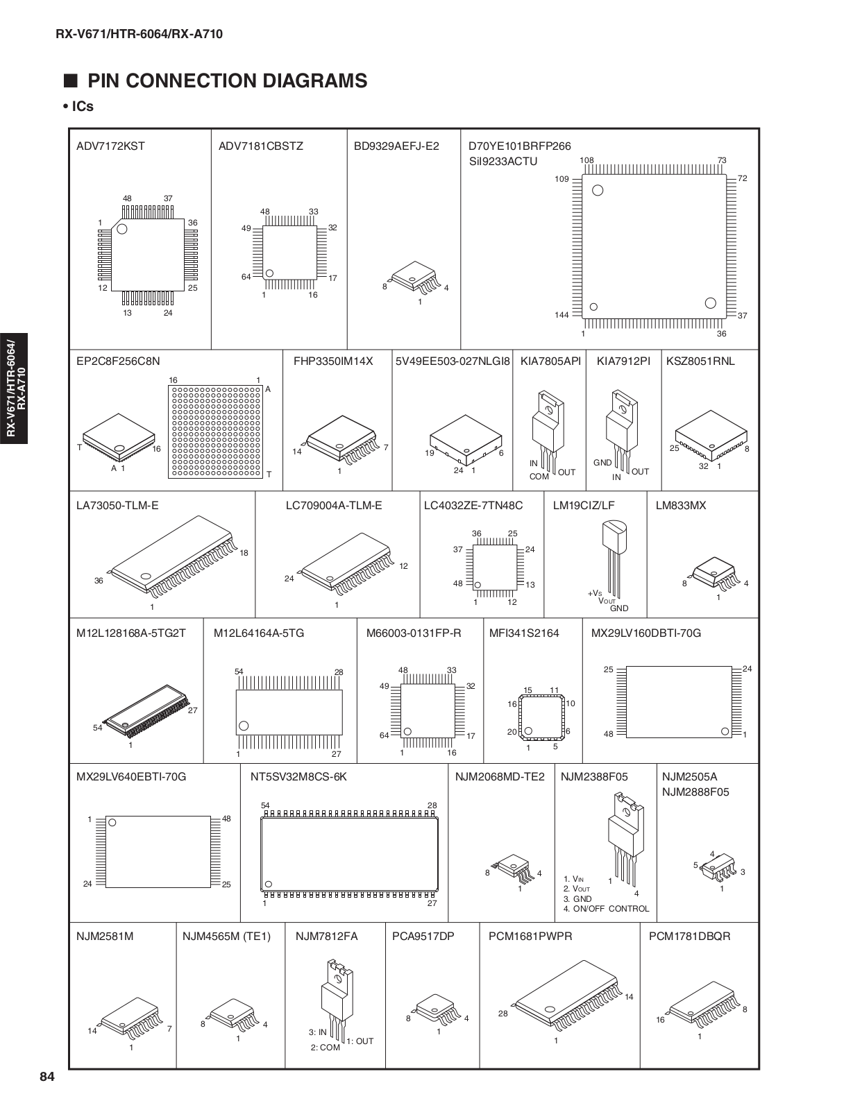 Yamaha RXV-671 Schematic