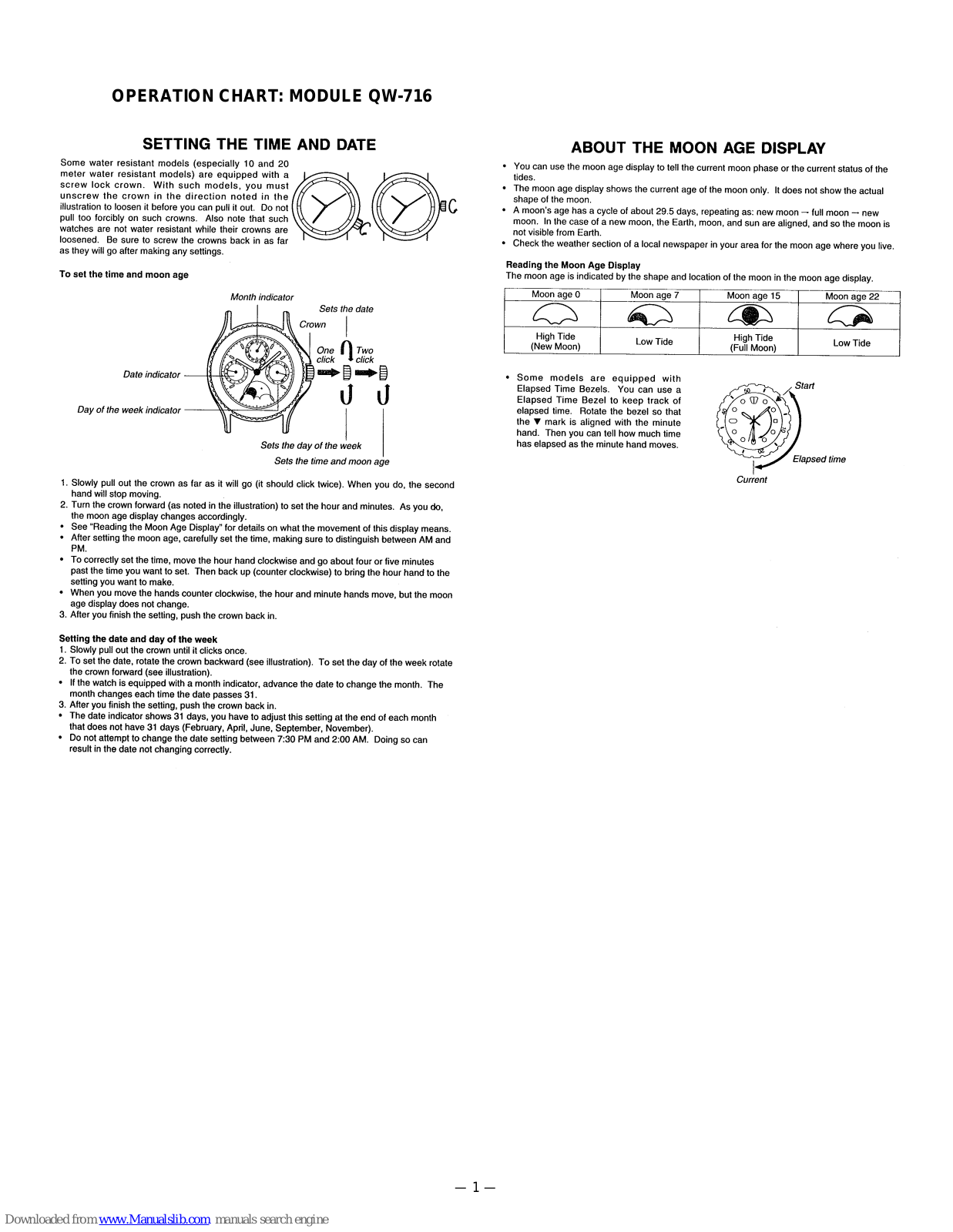 Casio QW-716 Operation Chart