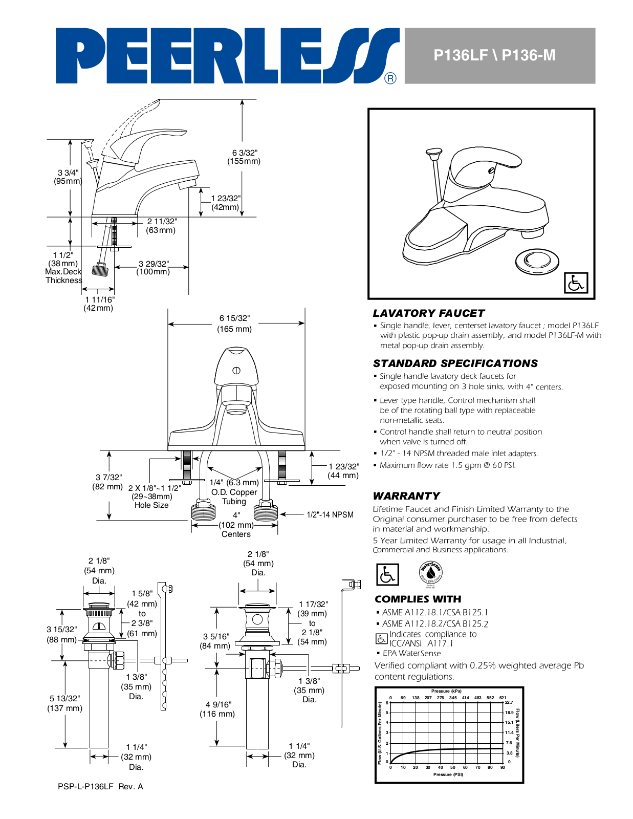 Peerless Faucets PEY1028 Specifications - ManualMachine.com