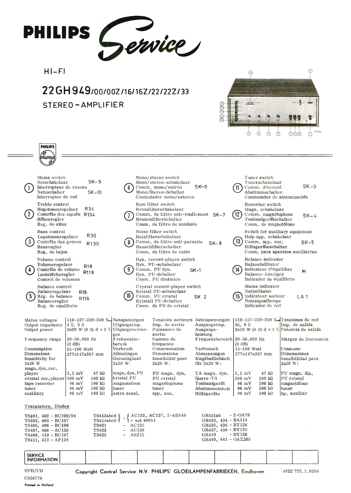 Philips 22-GH-949 Service Manual