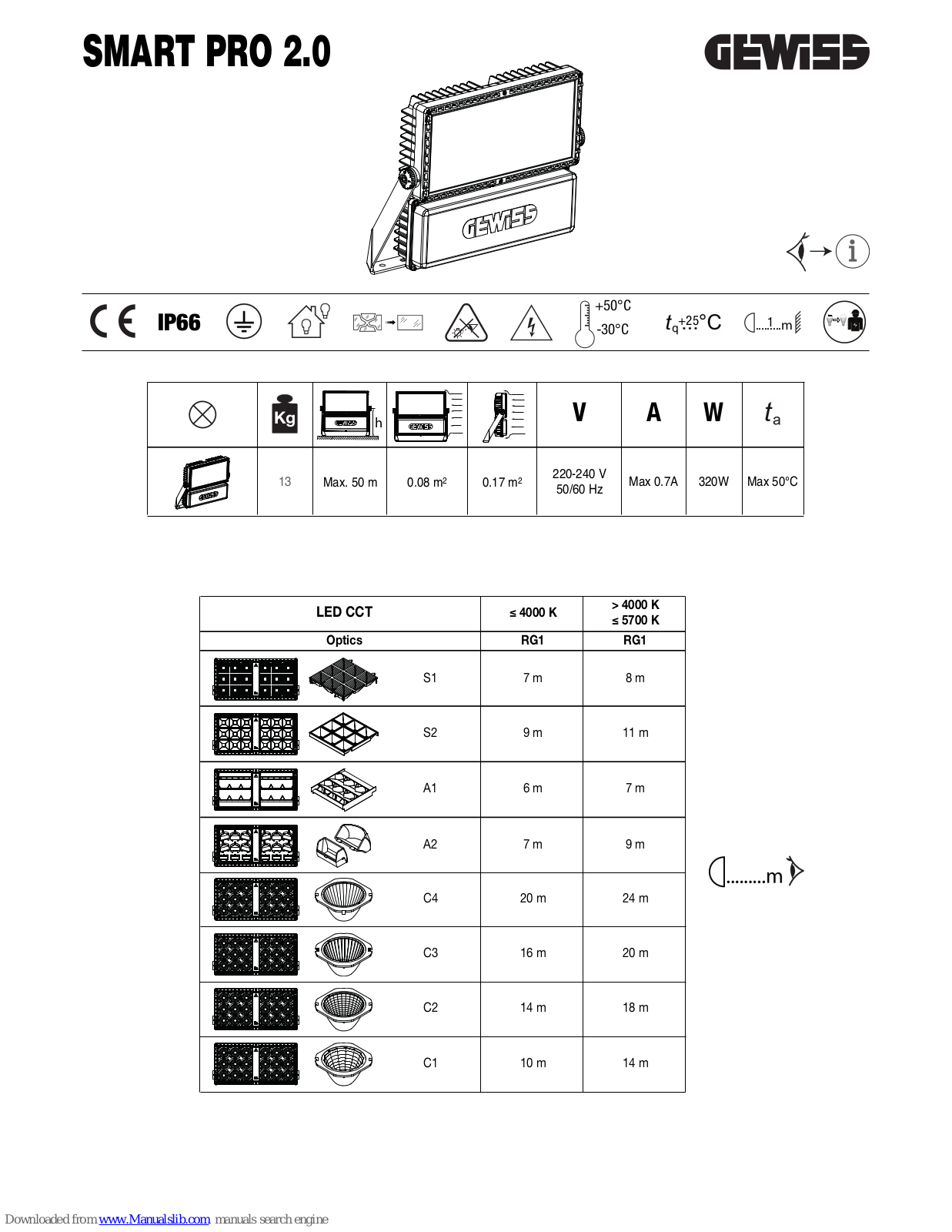 Gewiss SMART PRO 2.0 User Manual