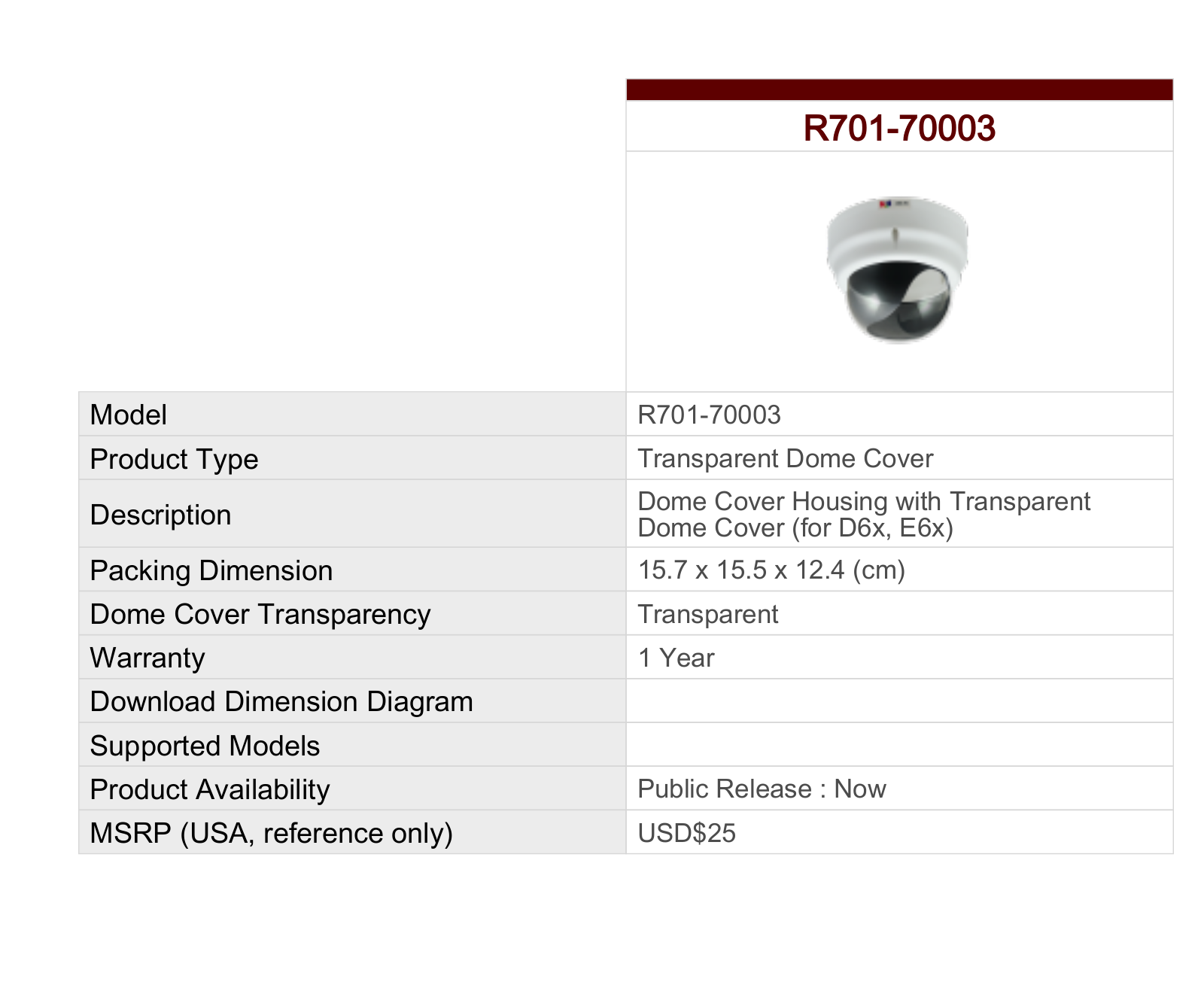 ACTi R701-70003 Specsheet