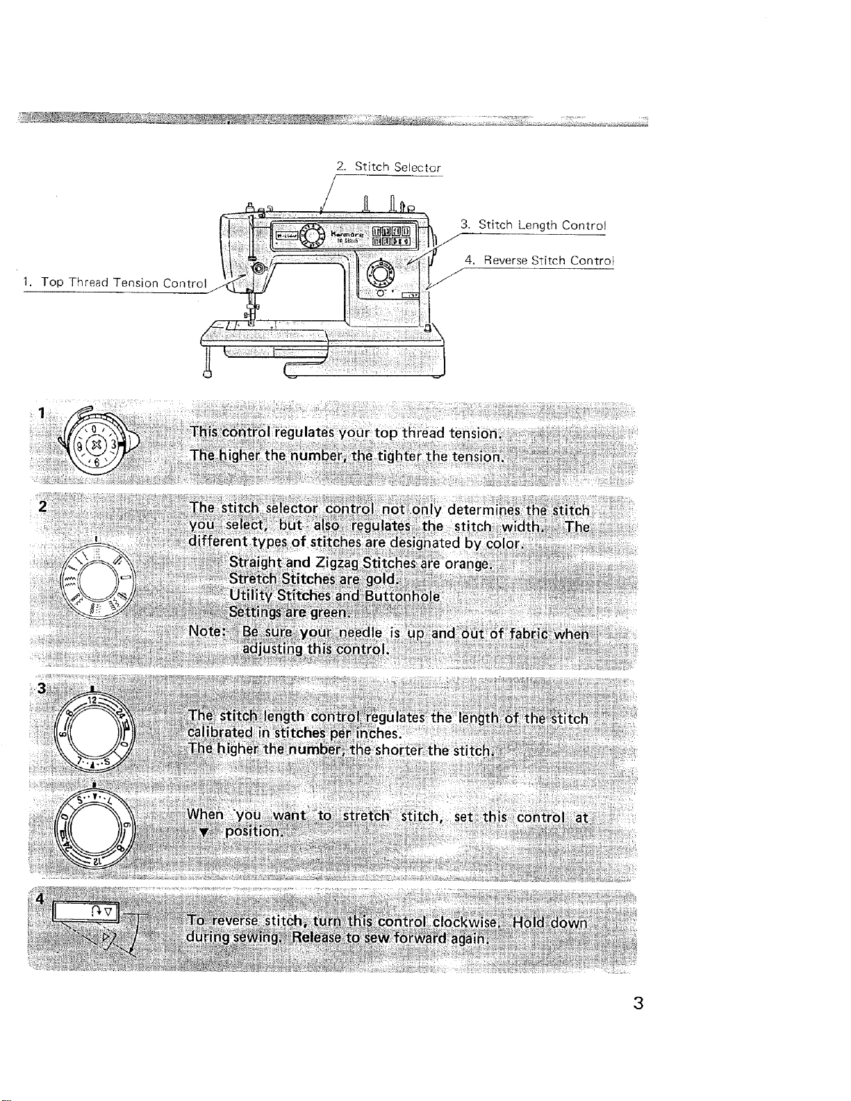 Selecting Needle And Fabric - Kenmore 385.16765 Owner's Manual