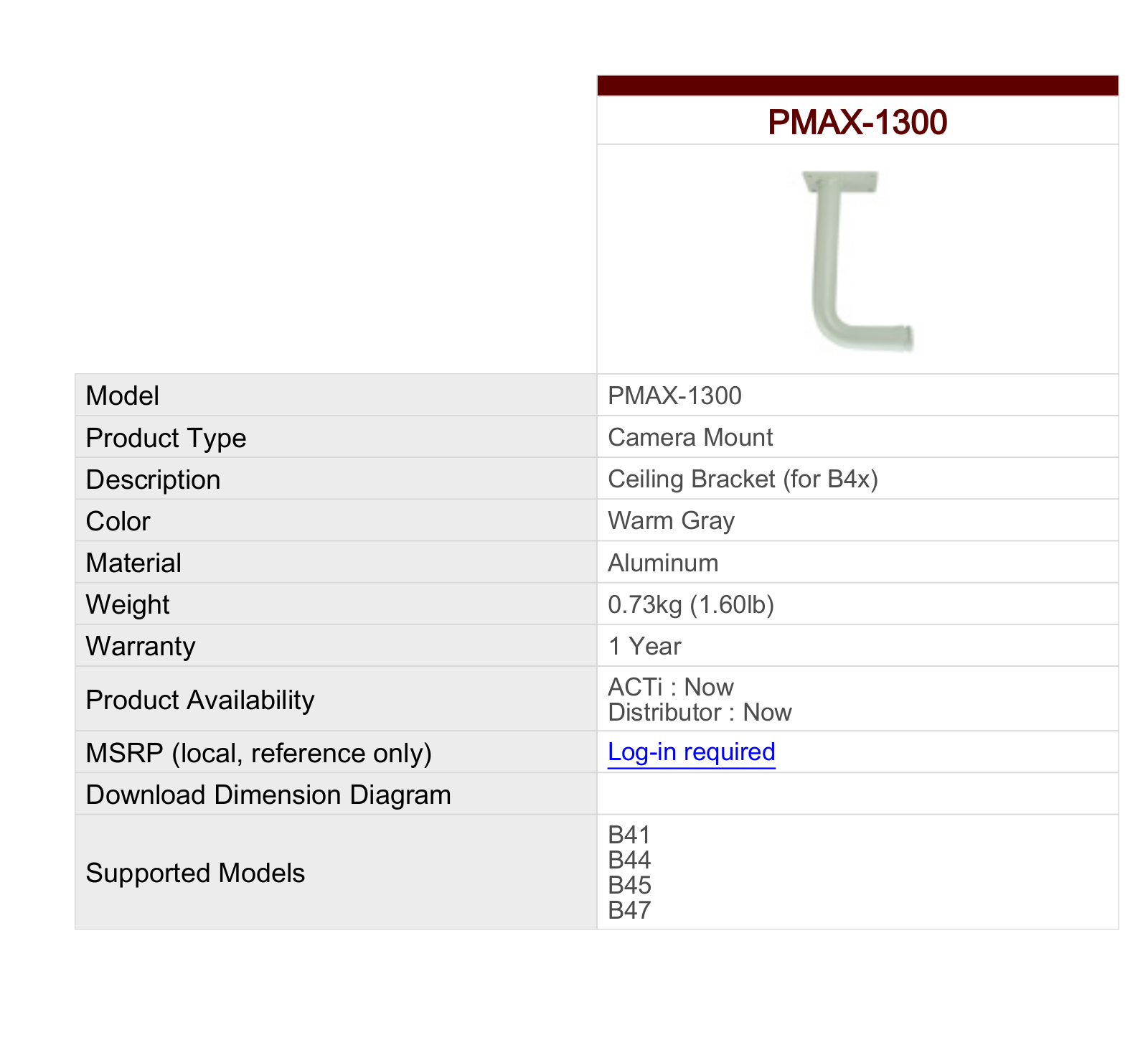 ACTi PMAX-1300 Specsheet