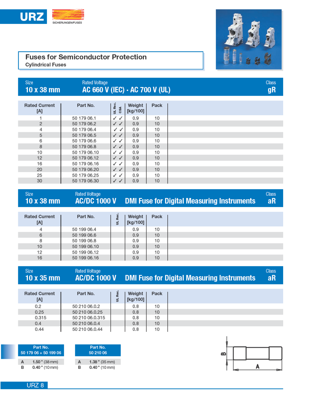 Siba 5019906, 5021006 Data Sheet