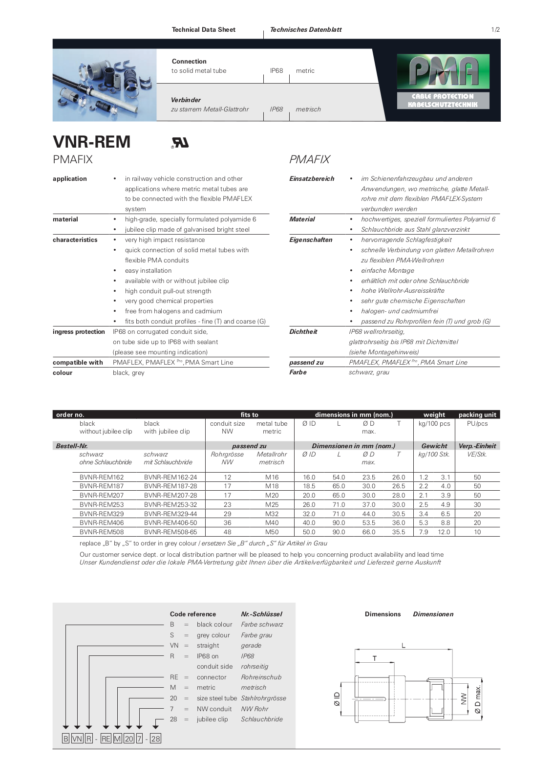 PMA VNR-REM Data Sheet