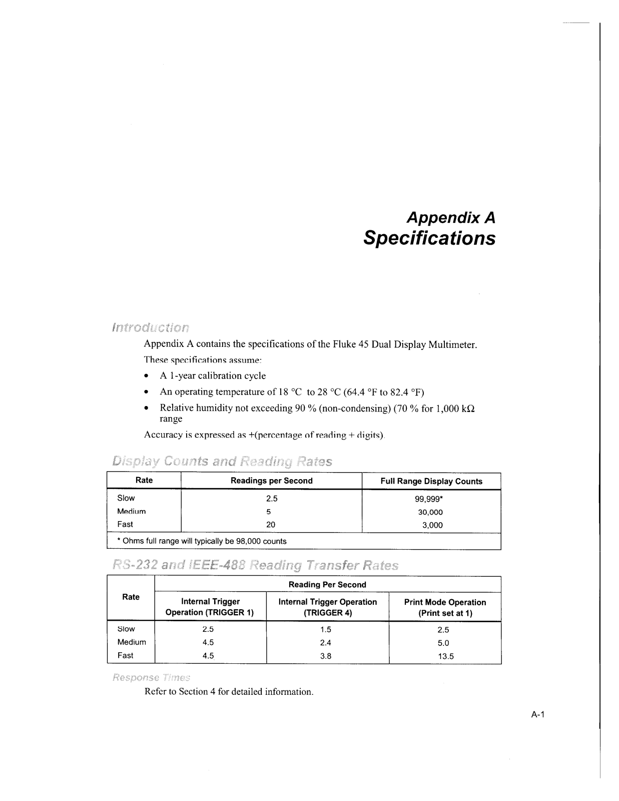 Fluke 45 User Manual