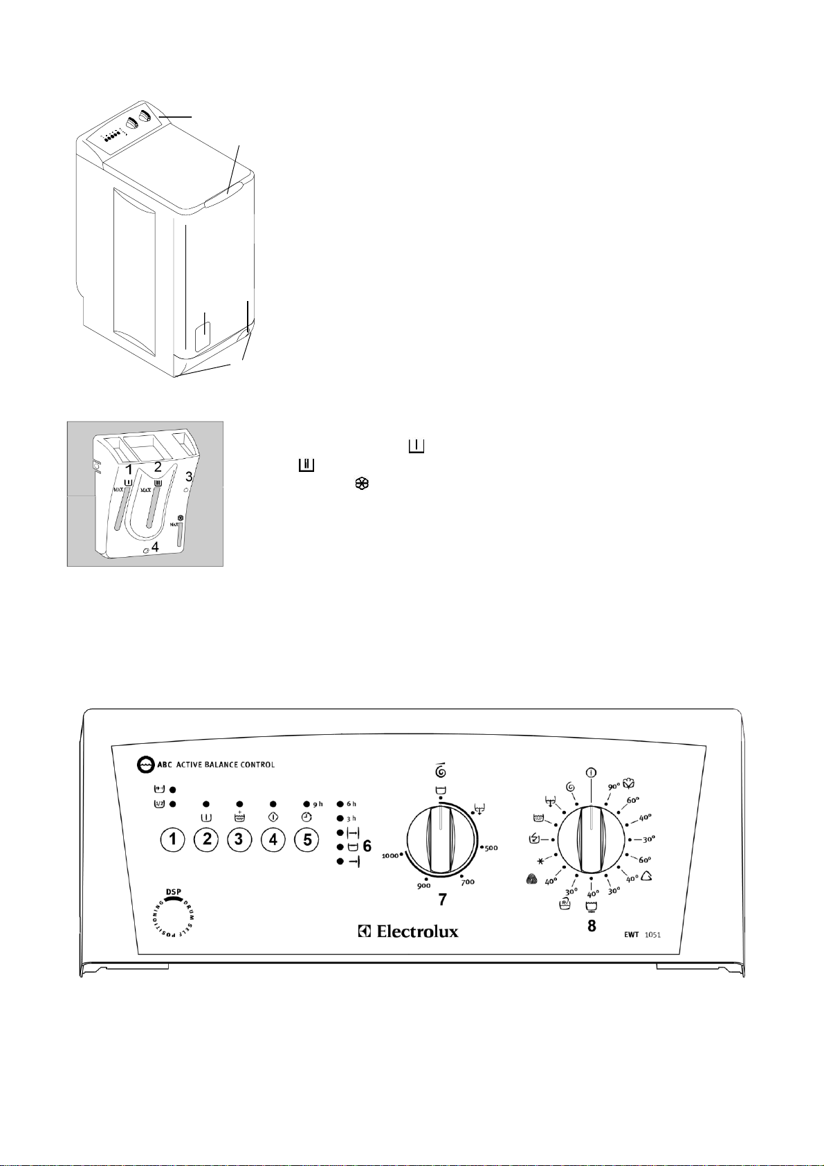 Инструкция к стиральной машине Electrolux EWS 1046