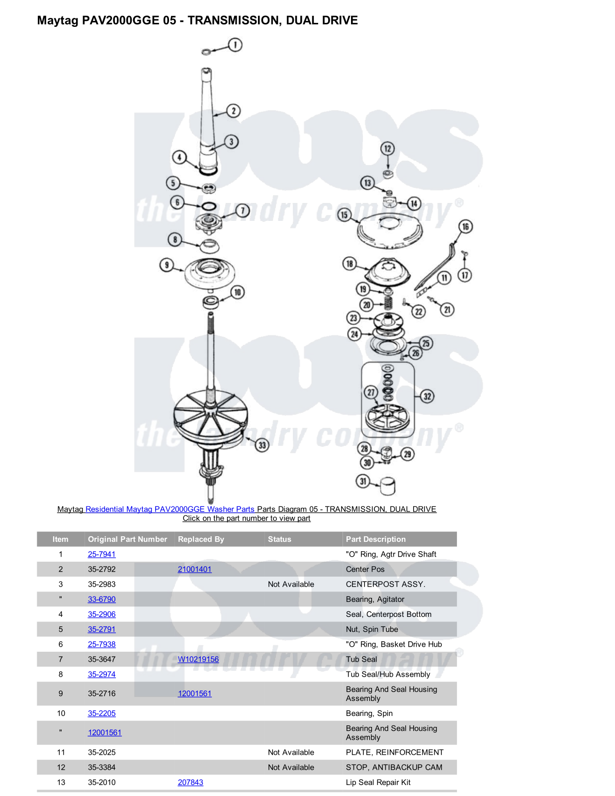 Maytag PAV2000GGE Parts Diagram