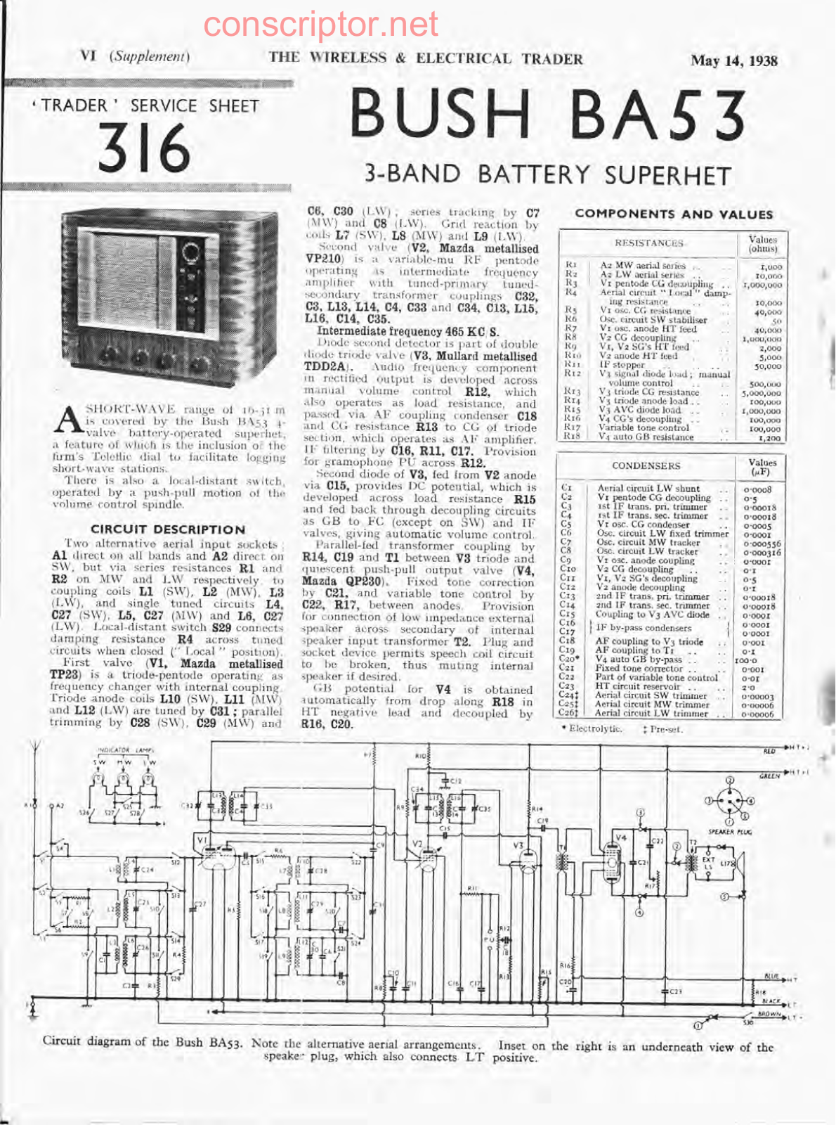 Buch BA 53 Service manual