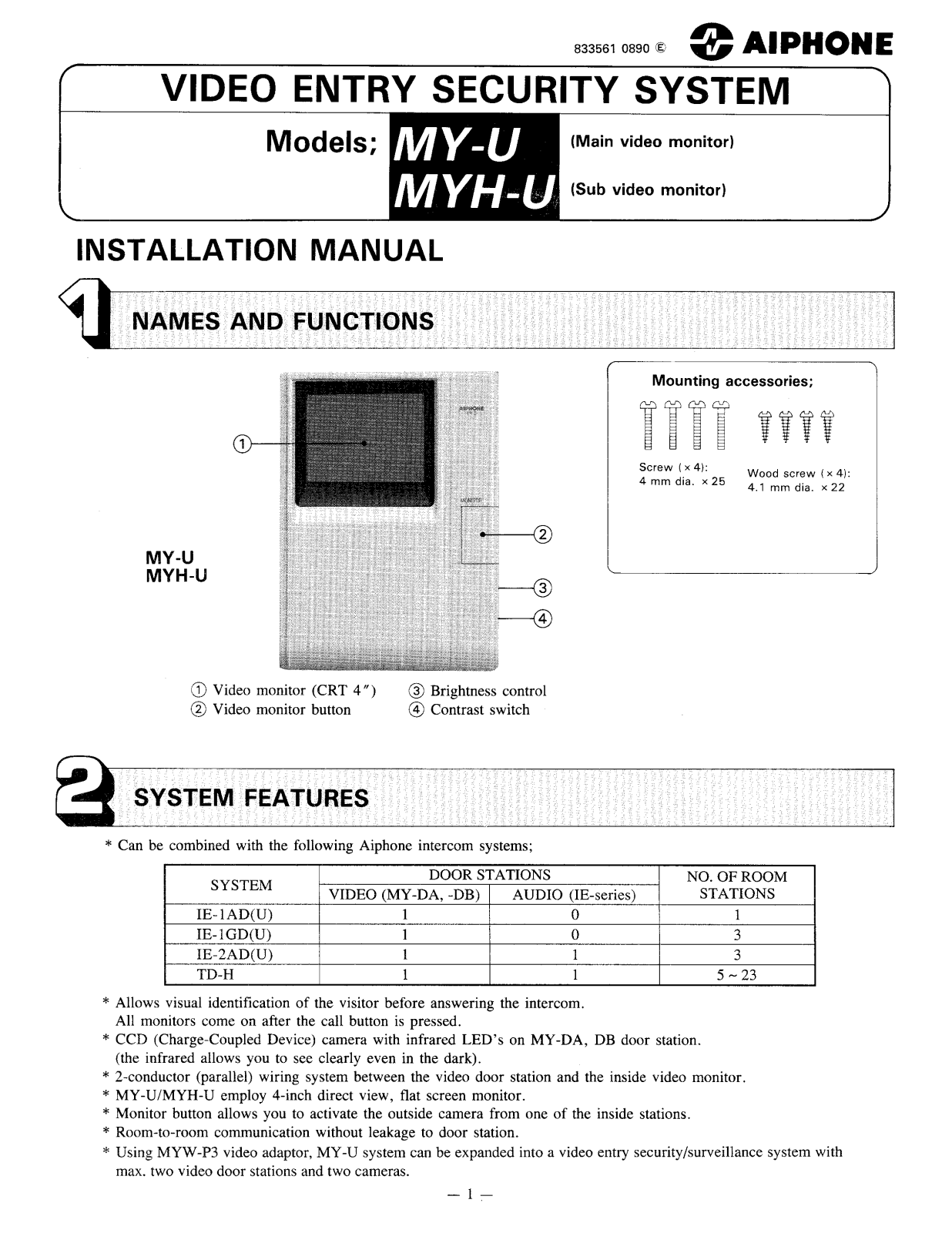 Aiphone Myh-u User Manual