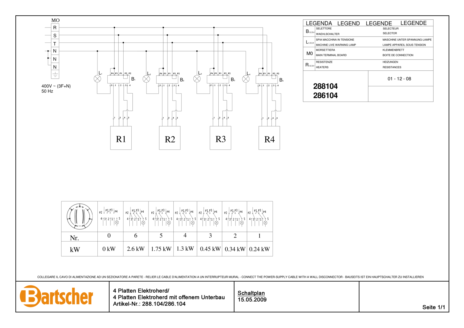 Bartscher 288104 CONTROL PLAN