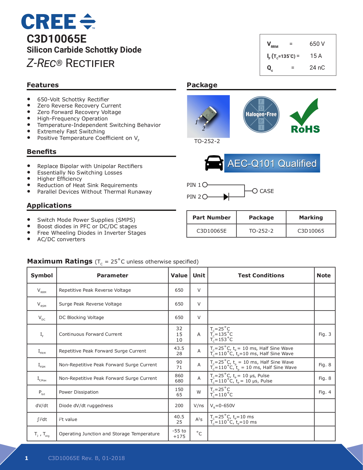 WOLFSPEED C3D10065E Datasheet - ManualMachine.com