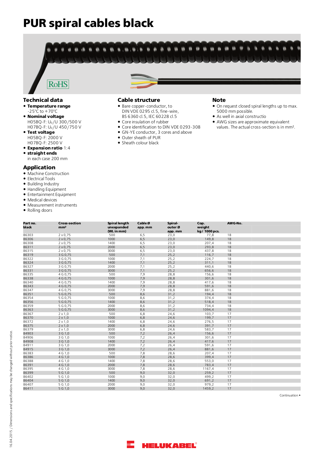 Datasheet 86463 Specification - ManualMachine.com