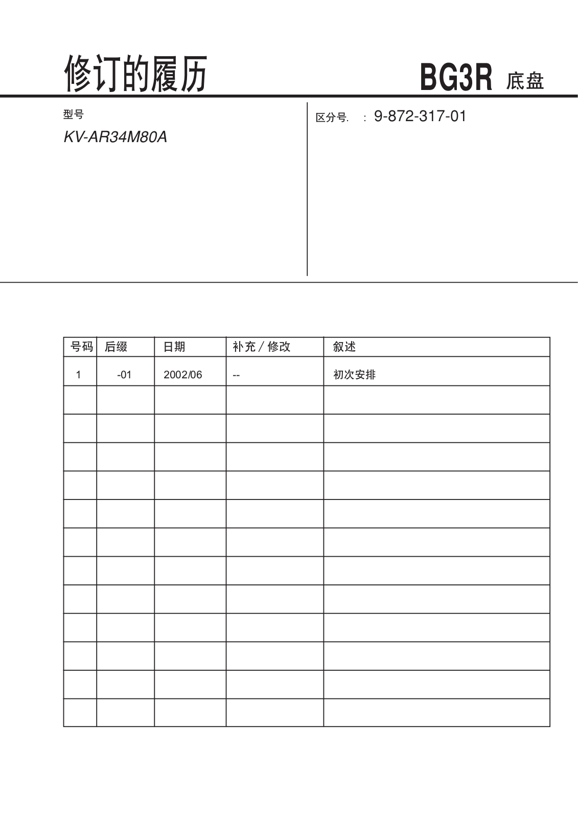 Sony KV-AR34M80A Service Manual