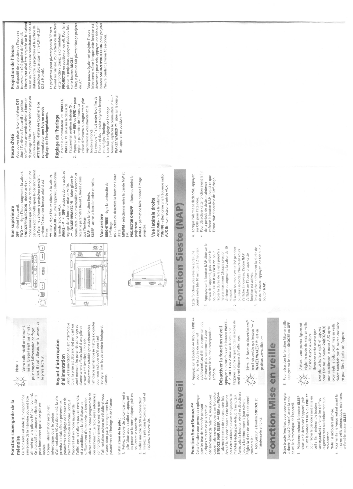 THOMSON CR350P User Manual