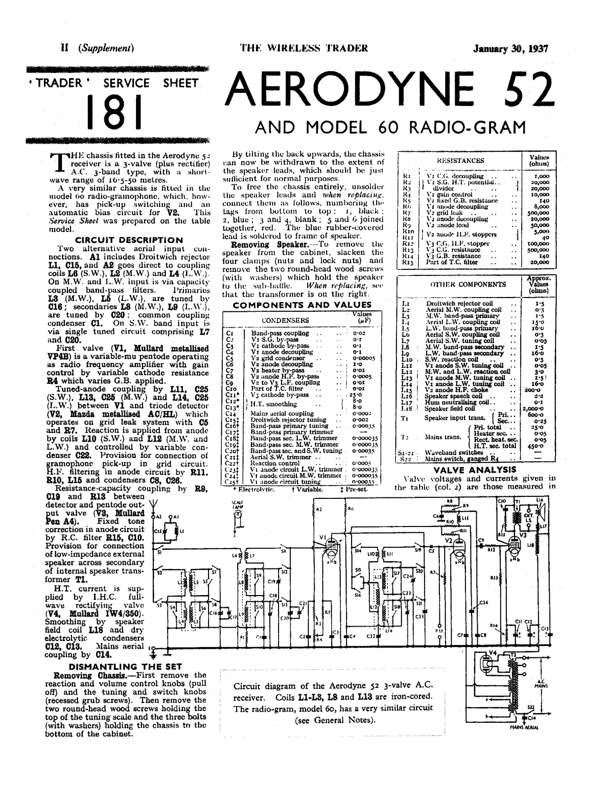 Aerodyne 52 schematic