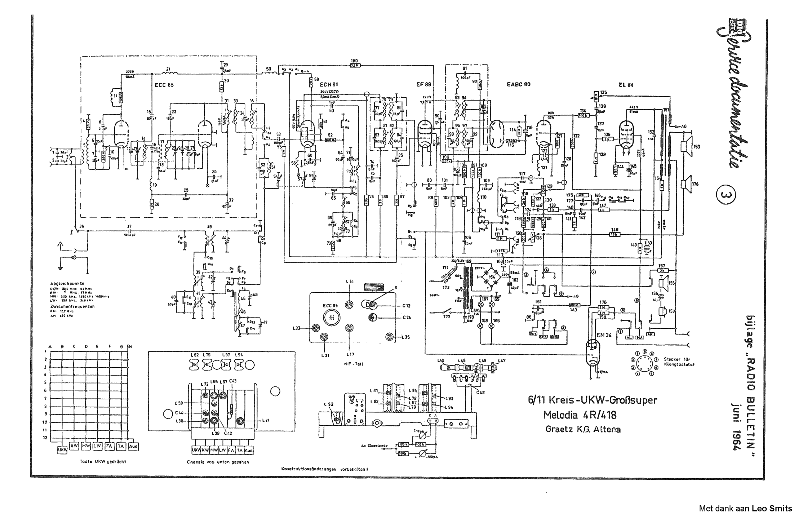 Graetz 4R418 Schematic - ManualMachine.com