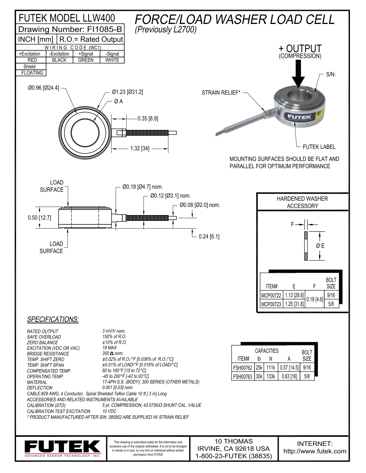 FUTEK LLW400 Service Manual