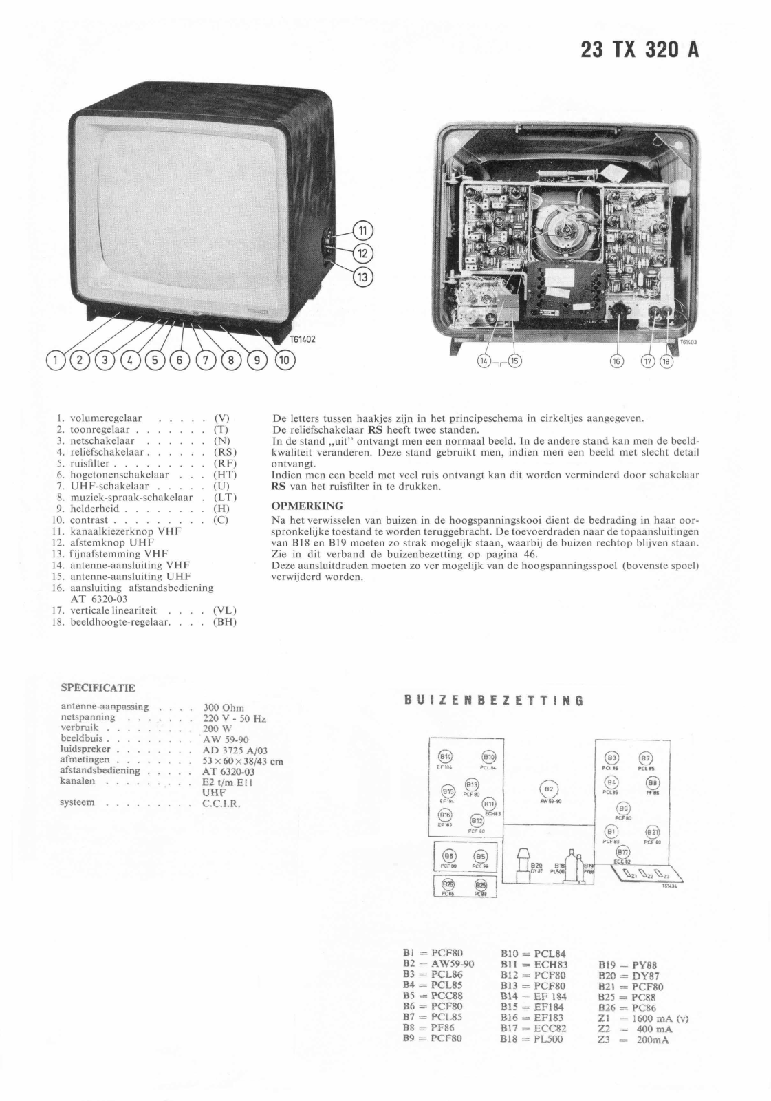 Philips 23TX320A Schematic