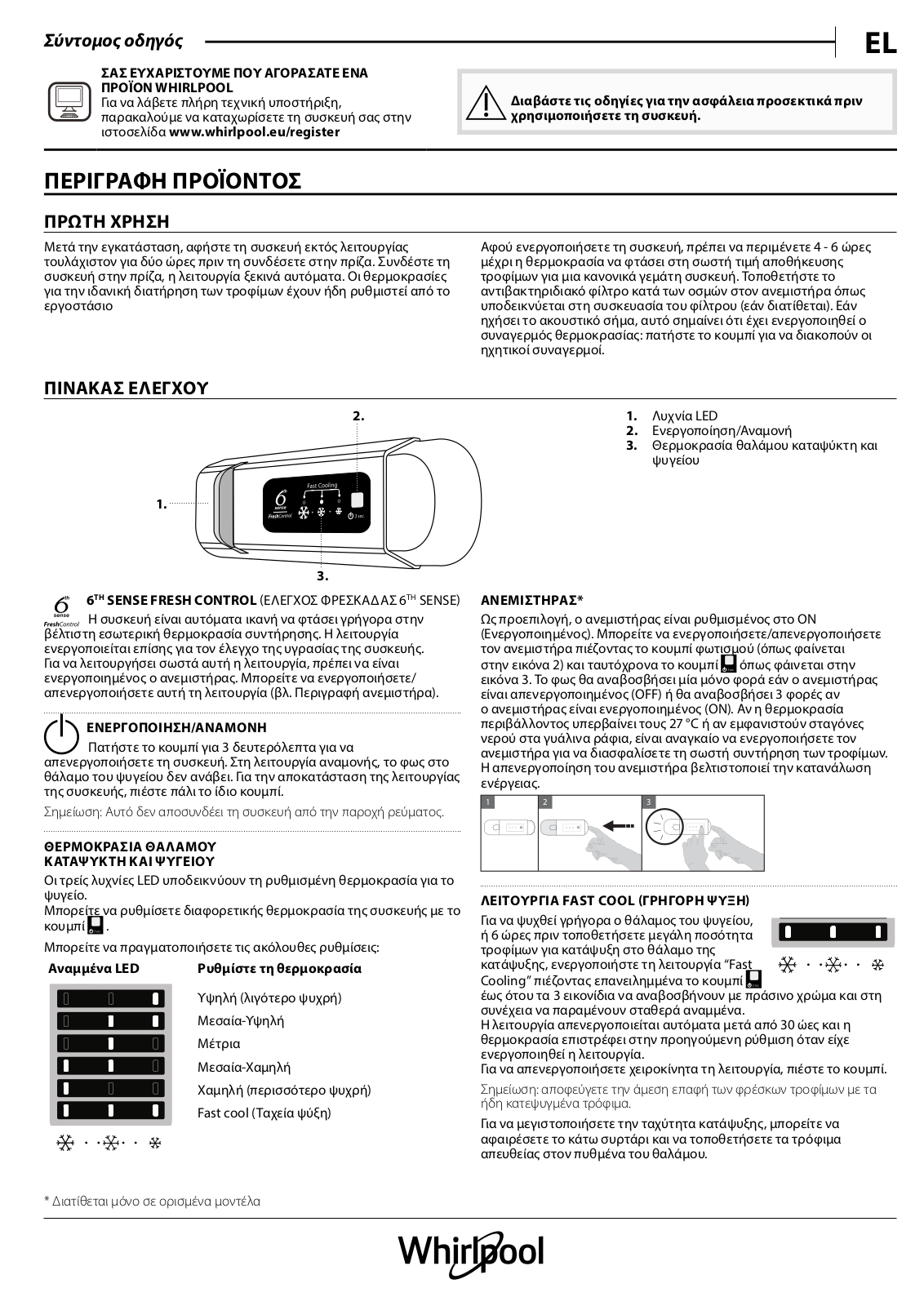 WHIRLPOOL ART 6719 SFD2 Daily Reference Guide