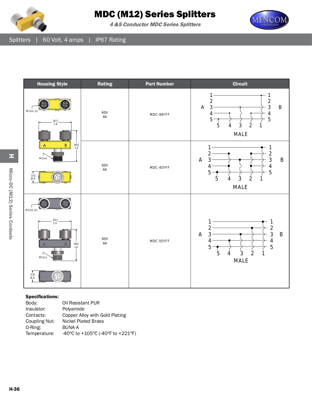 Mencom MDC (M12) Series Splitters Catalog Page