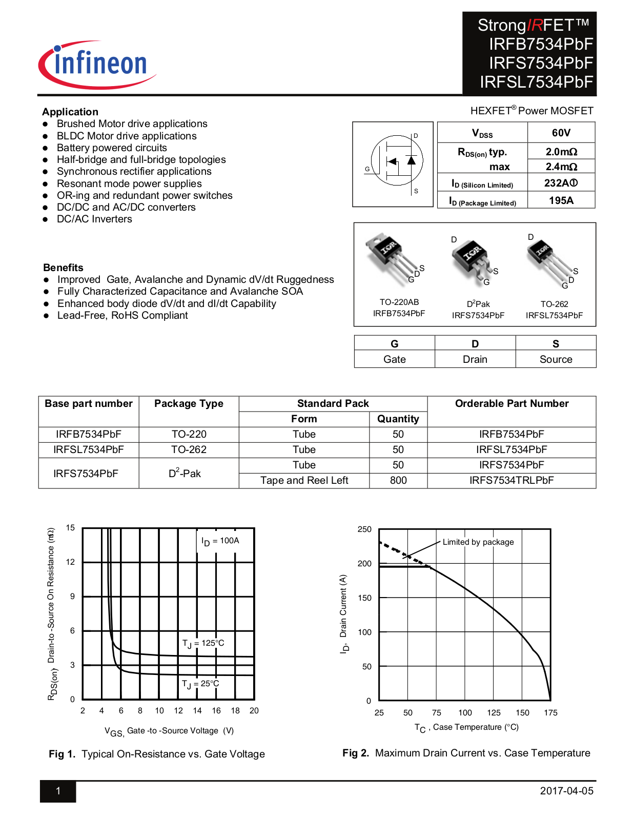 Datasheet IRFS7534PBF Datasheet - ManualMachine.com